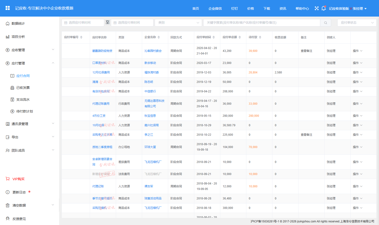 PC 端应付合同列表：筛选区、列表字段与操作按钮